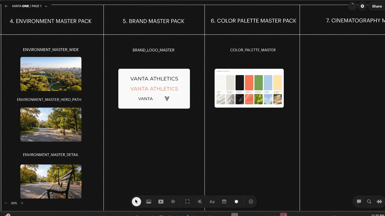 Brand and color palette master packs
