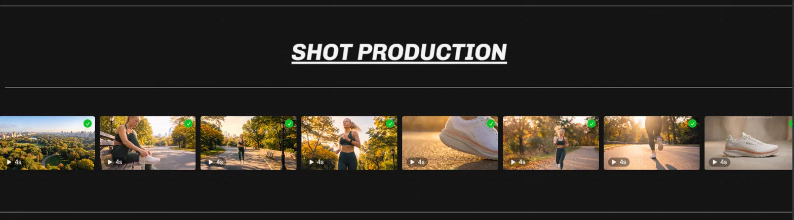 Shot production row of approved four-second shots