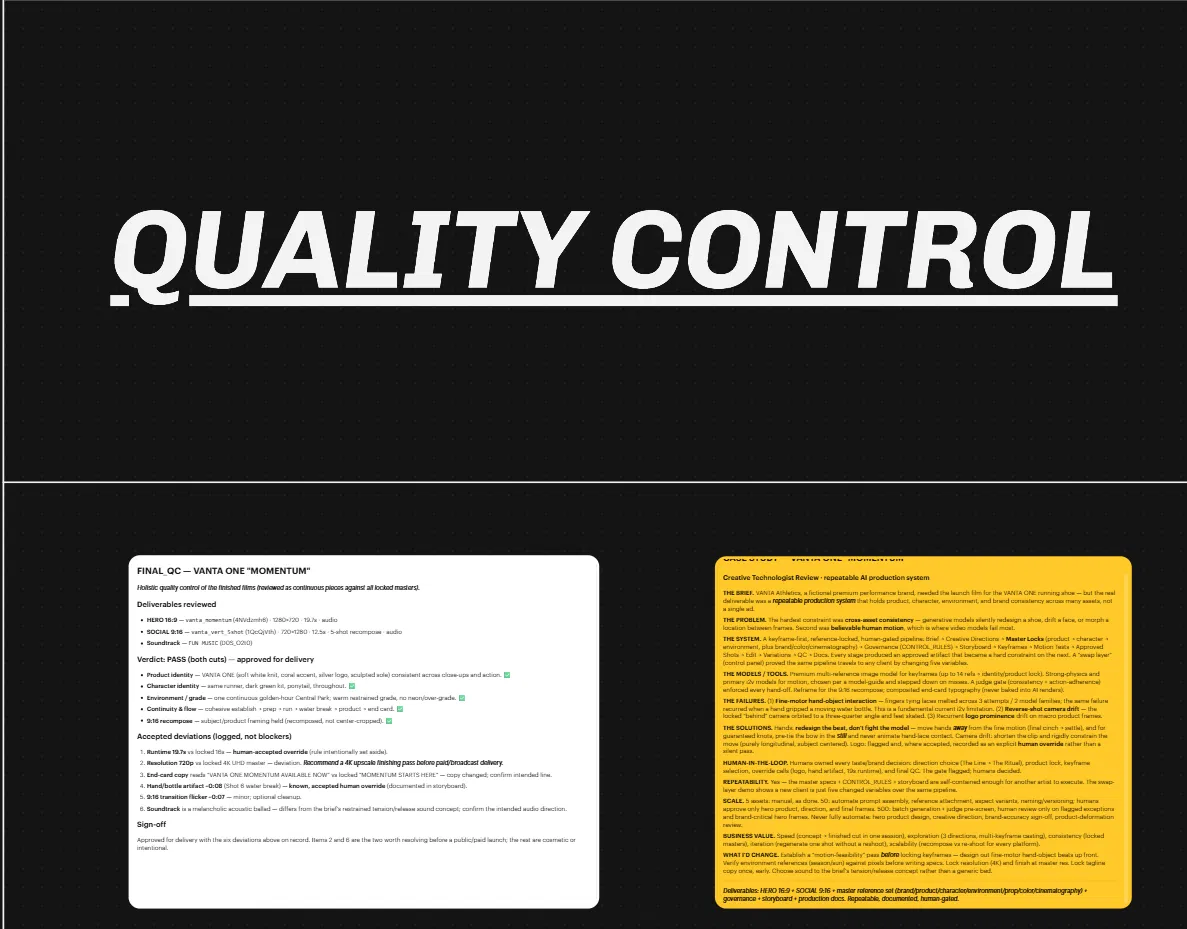 Final quality control board with QC report and creative technologist review